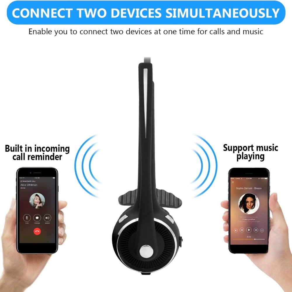 Giveet Bluetooth Headset w/Charging Dock - Picture 9 of 13